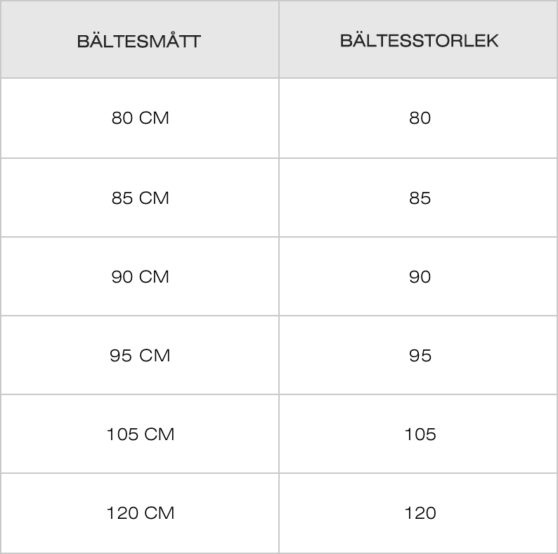 Baserat på ett bälte du redan har bild