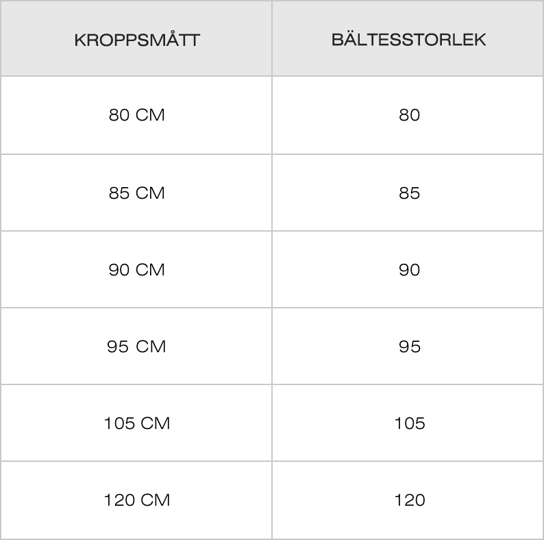 Baserat på centimeter bild